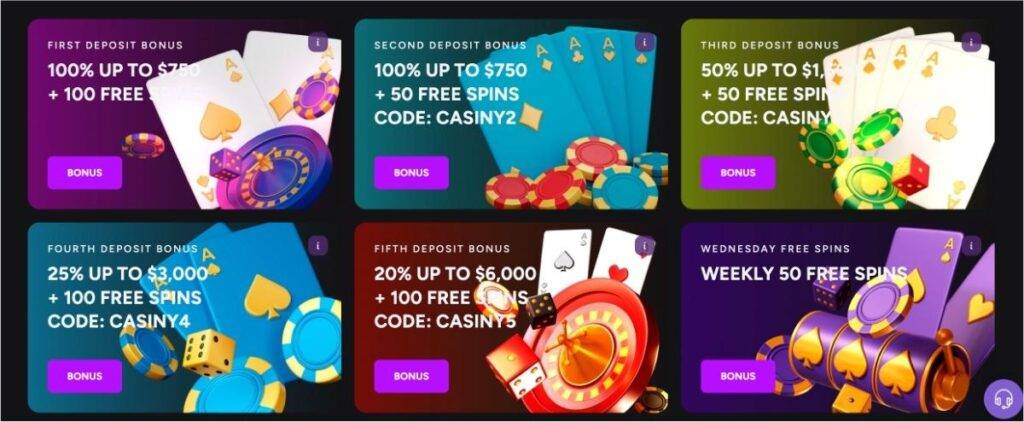 Unlocking Excitement The Ultimate Guide to Casiny Bonus Codes